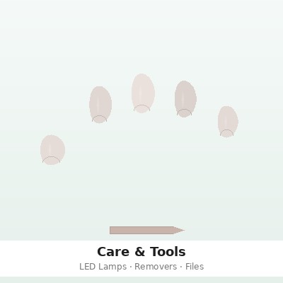 Nail Care & Tools
